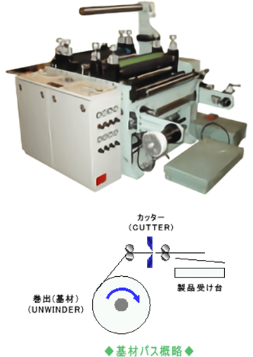 シートカッター SC-700